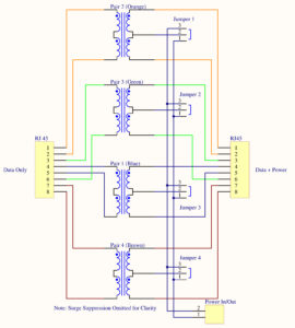 Manual Schematic