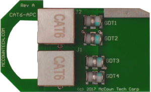 CAT6 APC